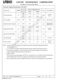 LTST-S115KGKFKT-5A Datasheet Page 5
