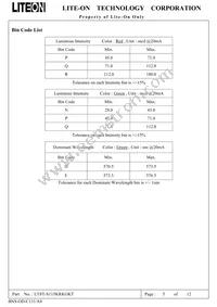 LTST-S115KRKGKT Datasheet Page 6