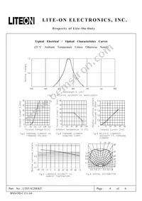 LTST-S220EKT Datasheet Page 4