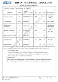 LTST-S220KGKT Datasheet Page 5