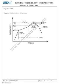 LTST-S220KRKT Datasheet Page 4