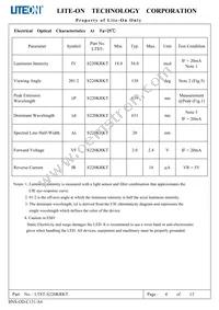 LTST-S220KRKT Datasheet Page 5