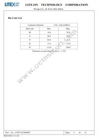 LTST-S220KRKT Datasheet Page 6