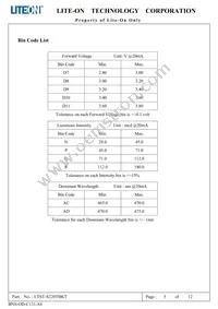 LTST-S220TBKT Datasheet Page 6