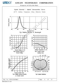 LTST-S220TBKT Datasheet Page 7