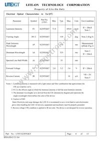 LTST-S220TGKT Datasheet Page 5