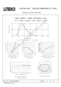 LTST-S220UBKT Datasheet Page 4