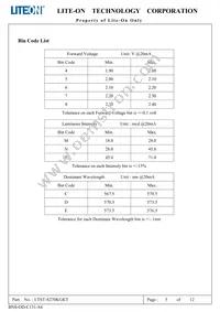 LTST-S270KGKT Datasheet Page 6