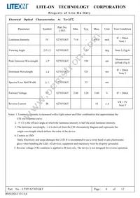 LTST-S270TGKT Datasheet Page 5