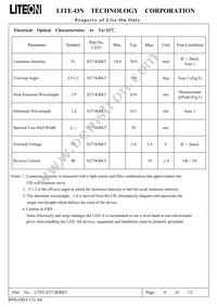 LTST-S271KRKT Datasheet Page 5