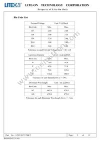 LTST-S271TBKT Datasheet Page 6