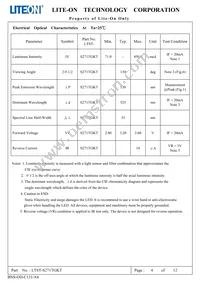 LTST-S271TGKT Datasheet Page 5