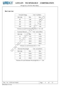 LTST-S271TGKT Datasheet Page 6