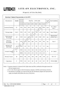 LTST-S320JSKT Datasheet Page 3