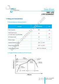 LTST-S320KGKT Datasheet Page 3