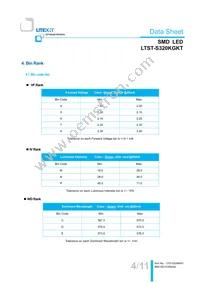 LTST-S320KGKT Datasheet Page 5