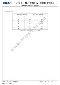 LTST-S320KRKT Datasheet Page 6