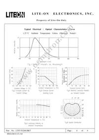 LTST-S320UBKT Datasheet Page 4