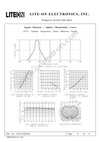 LTST-S320YKT Datasheet Page 4