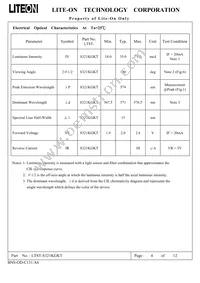 LTST-S321KGKT Datasheet Page 4