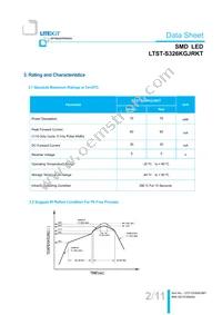 LTST-S326KGJRKT Datasheet Page 3