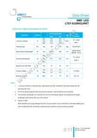 LTST-S326KGJRKT Datasheet Page 4