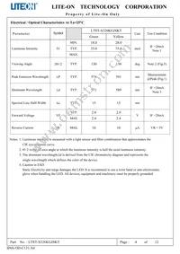 LTST-S326KGJSKT Datasheet Page 5