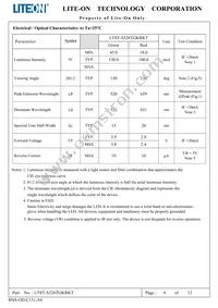 LTST-S326TGKRKT Datasheet Page 5