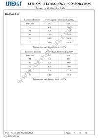 LTST-S326TGKRKT Datasheet Page 6