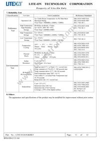 LTST-S326TGKRKT Datasheet Page 12