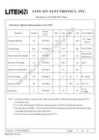 LTST-T670AKT Datasheet Page 3