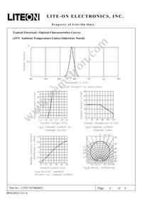 LTST-T670KRKT Datasheet Page 4