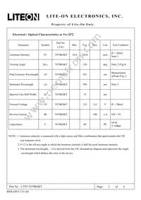 LTST-T670KSKT Datasheet Page 3