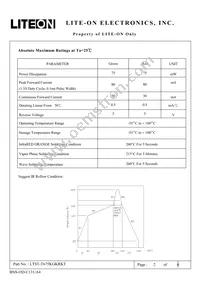 LTST-T675KGKRKT Datasheet Page 2