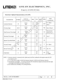 LTST-T675KGKRKT Datasheet Page 3