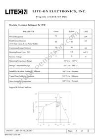 LTST-T675KGKSKT Datasheet Page 2