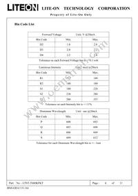 LTST-T680KFKT Datasheet Page 4