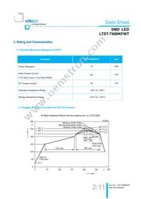 LTST-T680KFWT Datasheet Page 3