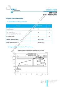 LTST-T680KGWT Datasheet Page 3