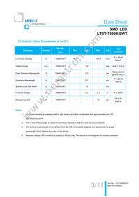 LTST-T680KGWT Datasheet Page 4