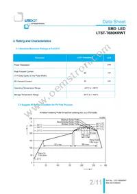 LTST-T680KRWT Datasheet Page 3
