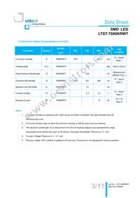 LTST-T680KRWT Datasheet Page 4