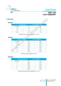 LTST-T680KSWT Datasheet Page 5
