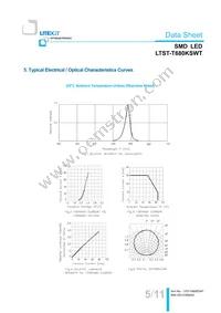 LTST-T680KSWT Datasheet Page 6