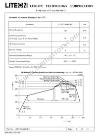 LTST-T680QEKT Datasheet Page 2