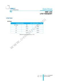 LTST-T680QEWT Datasheet Page 5