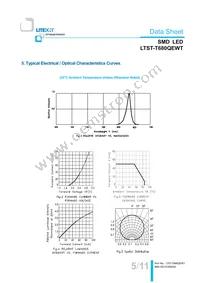 LTST-T680QEWT Datasheet Page 6