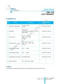 LTST-T680QEWT Datasheet Page 11