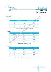 LTST-T680QSWT Datasheet Page 5