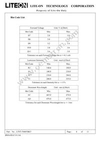 LTST-T680TBKT Datasheet Page 4